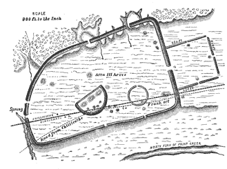 Plan showing arrangement of mounds