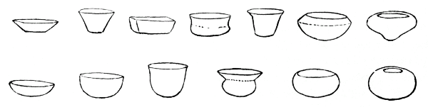 Fig. 362.--Forms of bowls.