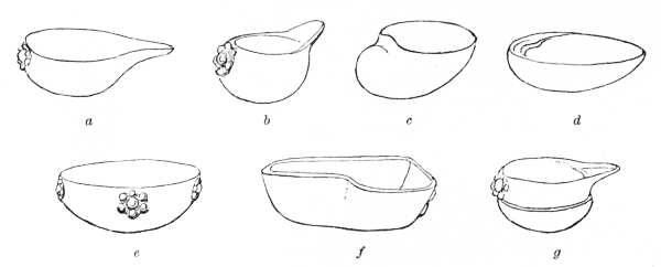 Fig. 374.--Clay vessels imitating shells.