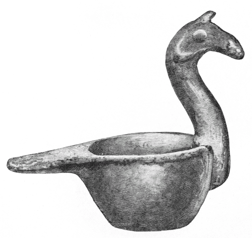 Fig. 380.--Bird-shaped bowl: Arkansas--1/3.