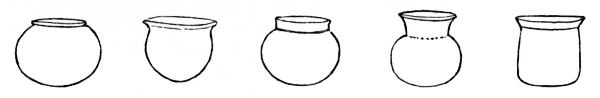 Fig. 392.--Forms of pots.