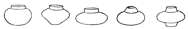 Fig. 406.--Forms of jar-shaped bottles.