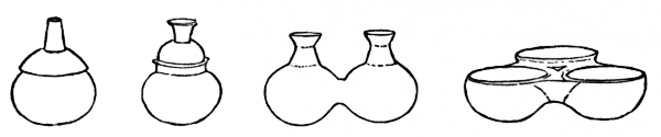 Fig. 428.--Compound forms.