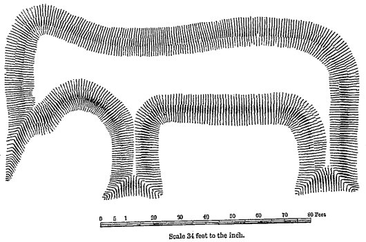 Fig. 27.—The Elephant Mound, Grant County, Wisconsin.