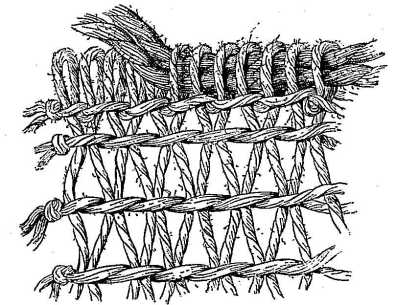 Analysis of the weaving of fringed skirt. Threads natural size.