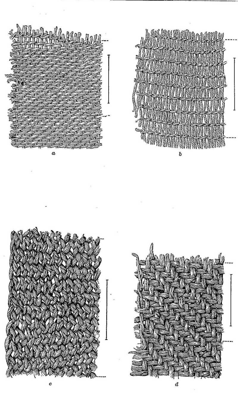 DRAWINGS OF CHARRED FABRIC FROM MOUNDS.