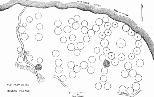 Fig. 10.—Plan of the Mandan village at Fort Clark.